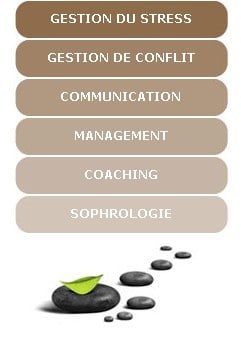 Gestion du stress : osez la sophrologie en entreprise