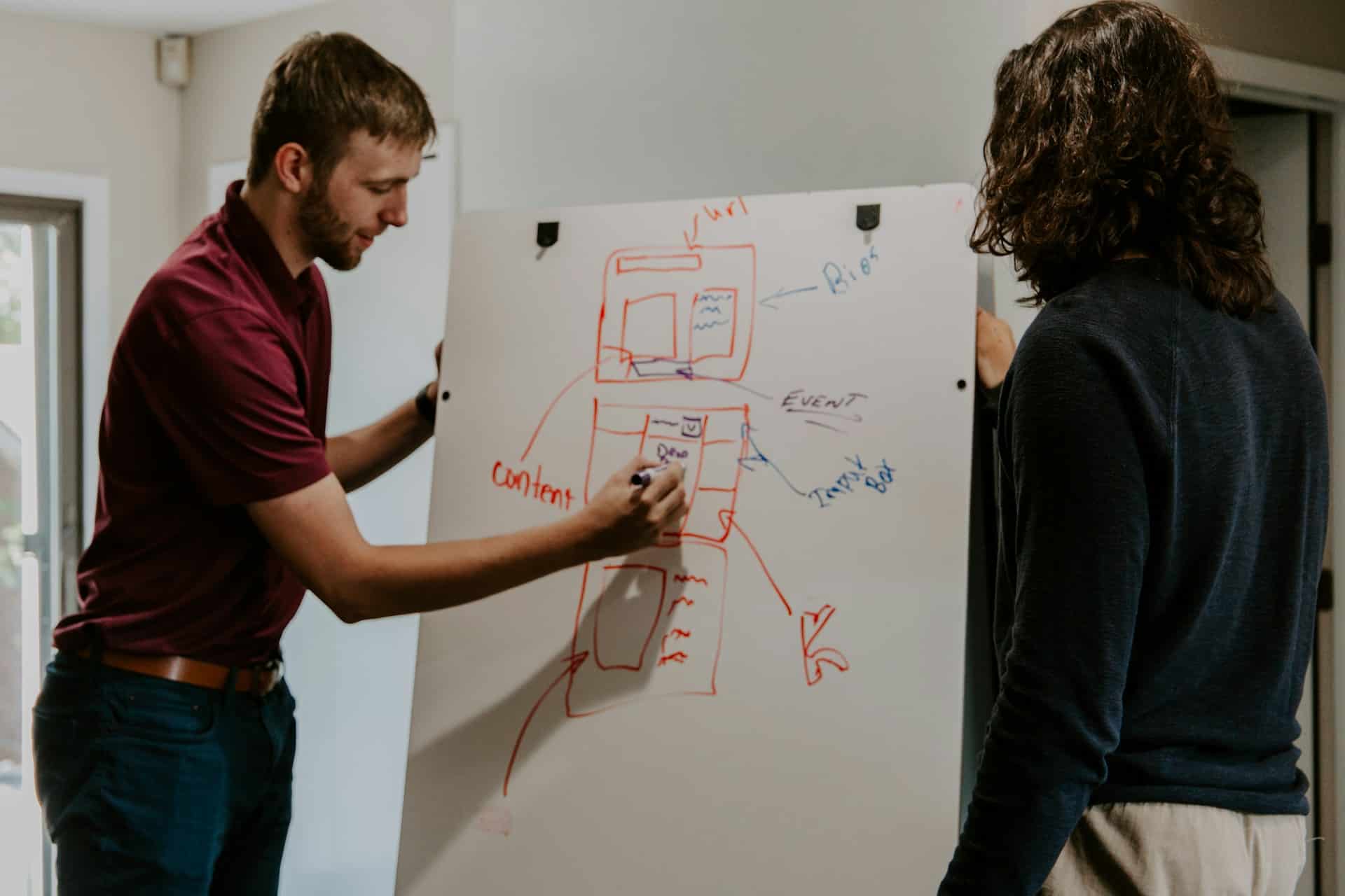 différence entre marketing et communication